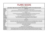 Flare Seeds Vegetable Seed Pack