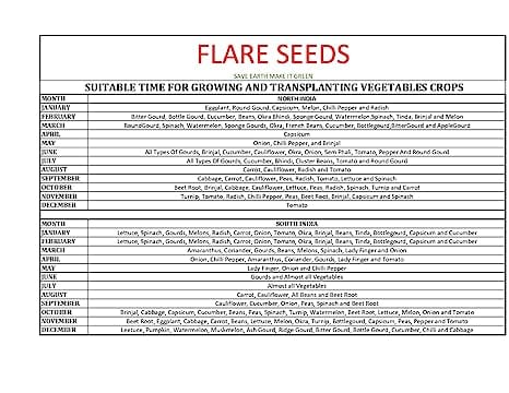 Flare Seeds 45 Varieties Vegetable 2550+ Seeds