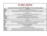 Flare Seeds 45 Varieties Vegetable 2550+ Seeds