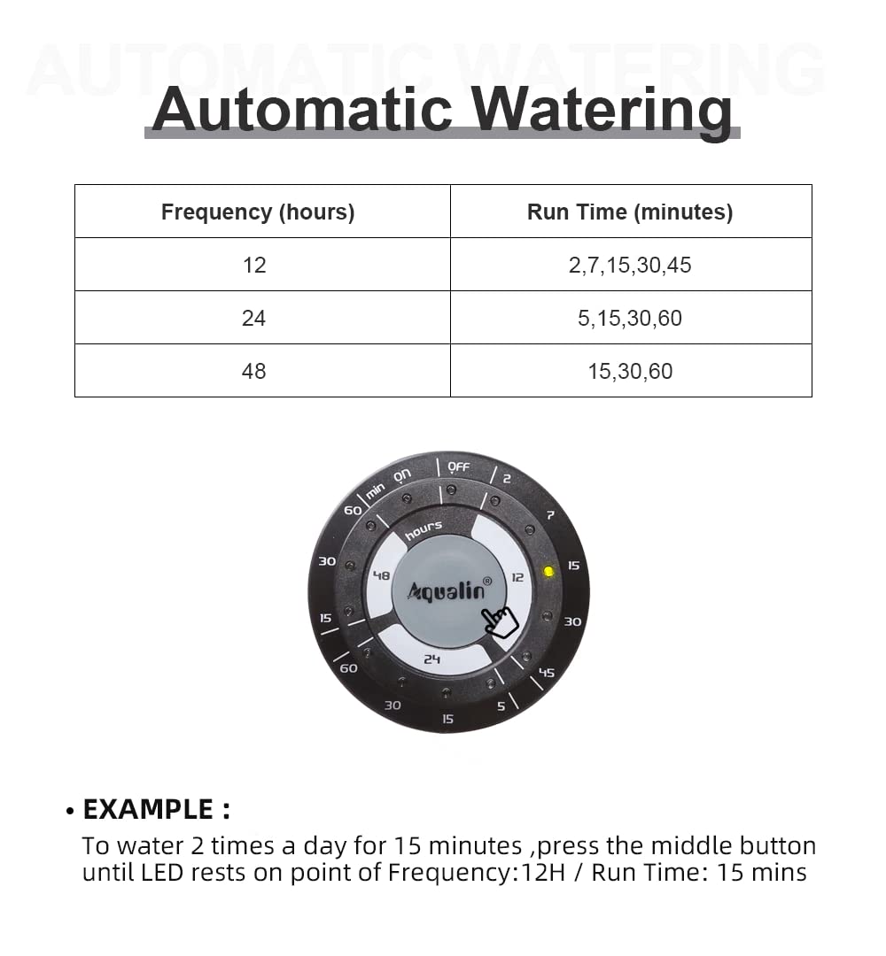 Agromato Solenoid Garden Water Timer Irrigation Controller System