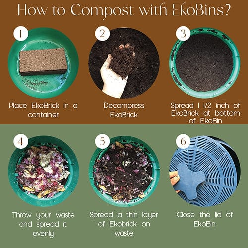 EkoBin 22L - Set of 1 Bin