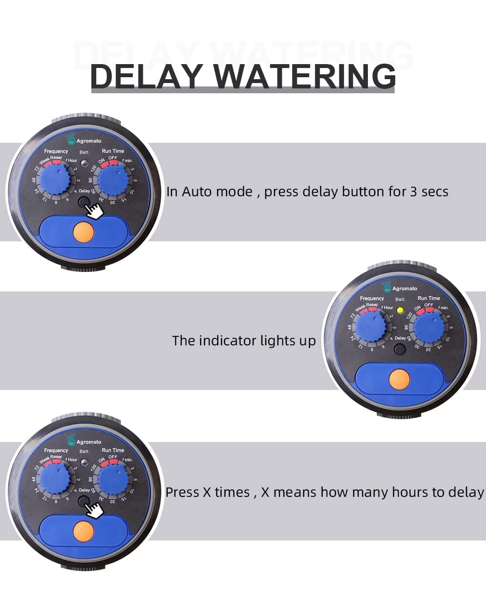 Aqualin Automatic Drip Irrigation Timer (Batteries Included)