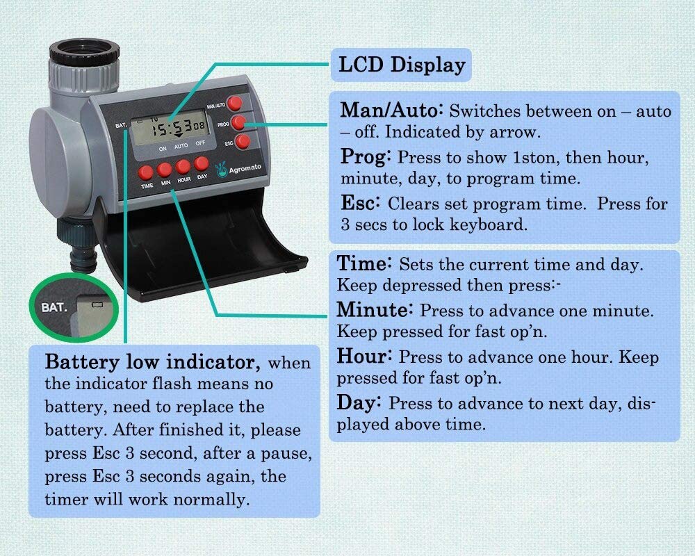 Aqualin Solenoid Valve Automatic Drip Irrigation Timer (LCD Display And Batteries Included)