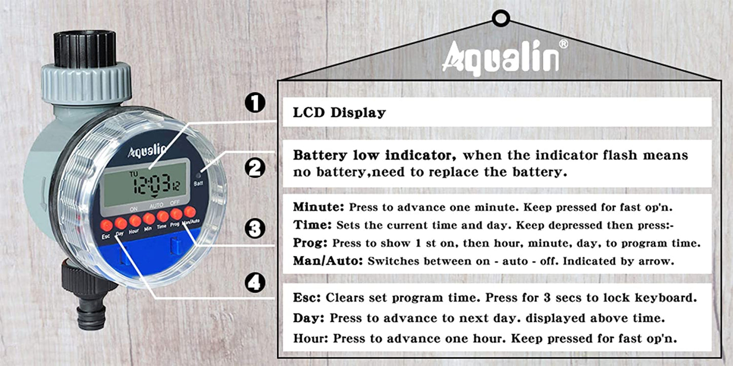 Aqualin Automatic Ball Valve Drip Irrigation Timer (LCD Display And Rain Sensor Port)