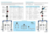 VGreen Home Garden Drip Tech Irrigation Kit (Easy Installation)