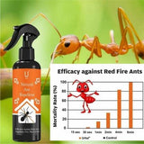 Natural Ant Repellent - 200Ml