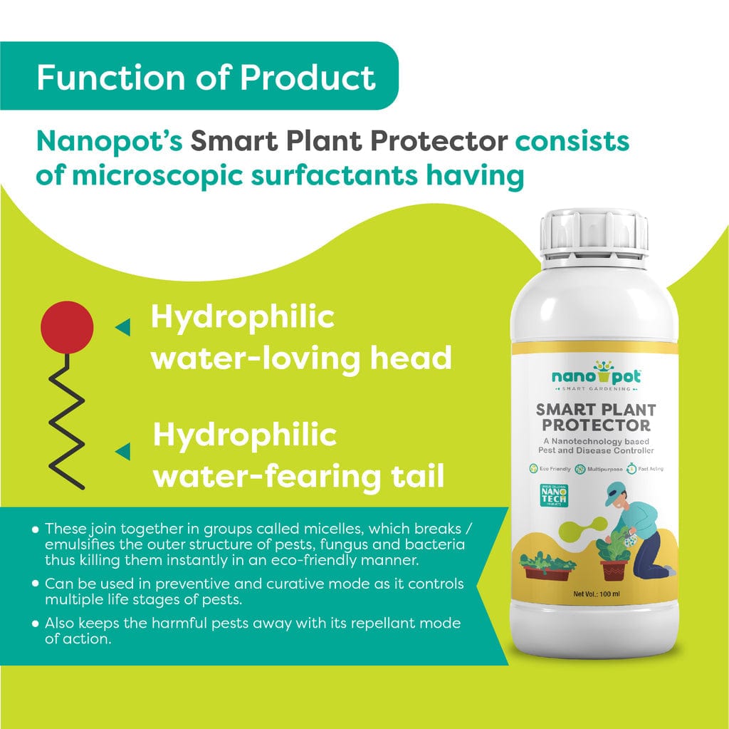 Nanopot Smart Plant Protector (Pest & Disease Controller)