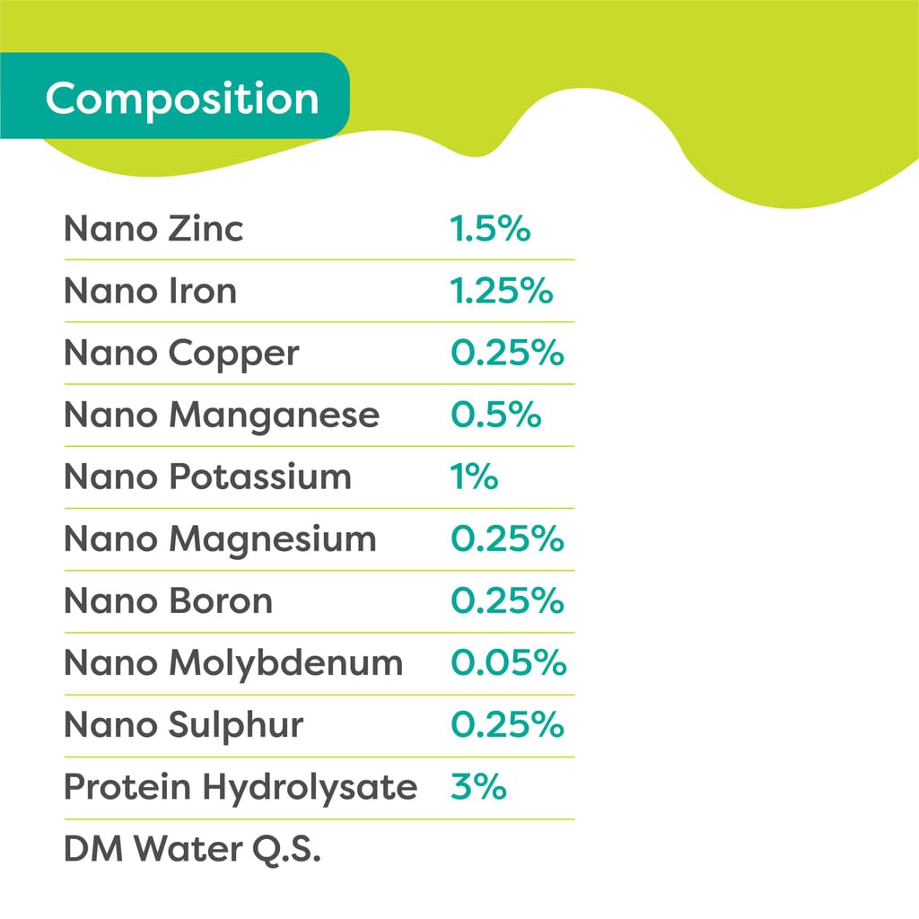 Nanopot Foliar Liquid Fertilizer - Primary, Secondary & Micro nutrients