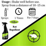 Rat Protection Spray (500 Ml) - Non Toxic